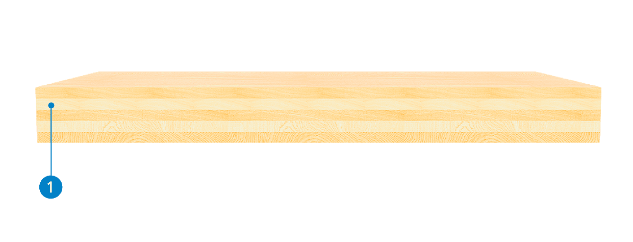 Image with different points.