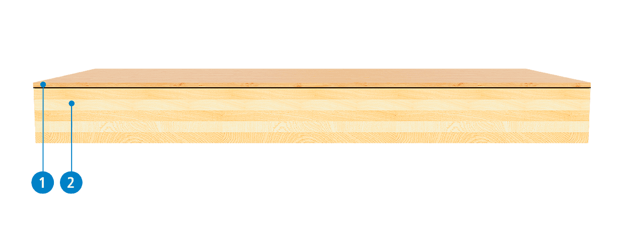 Image with different points.