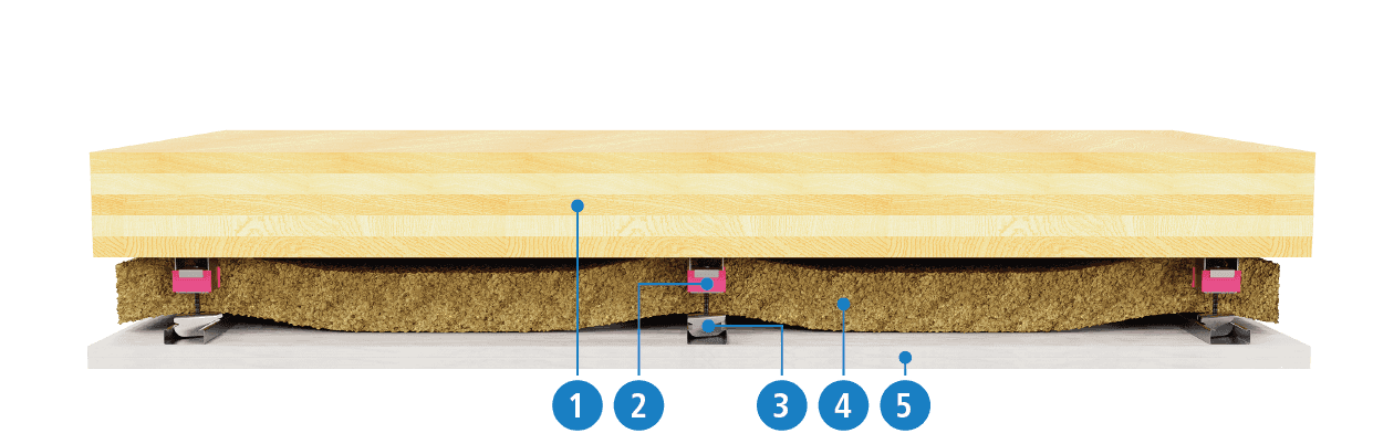 Image with different points.