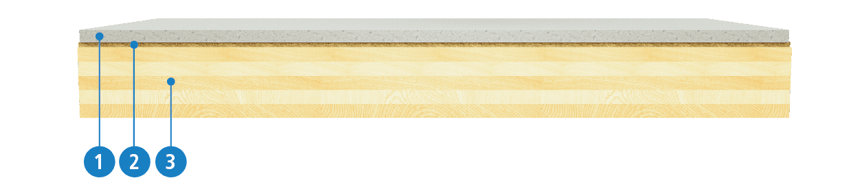 Image with different points.
