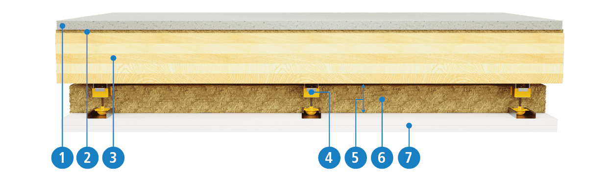 Image with different points.