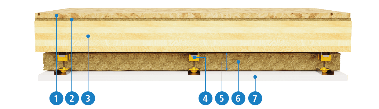Image with different points.