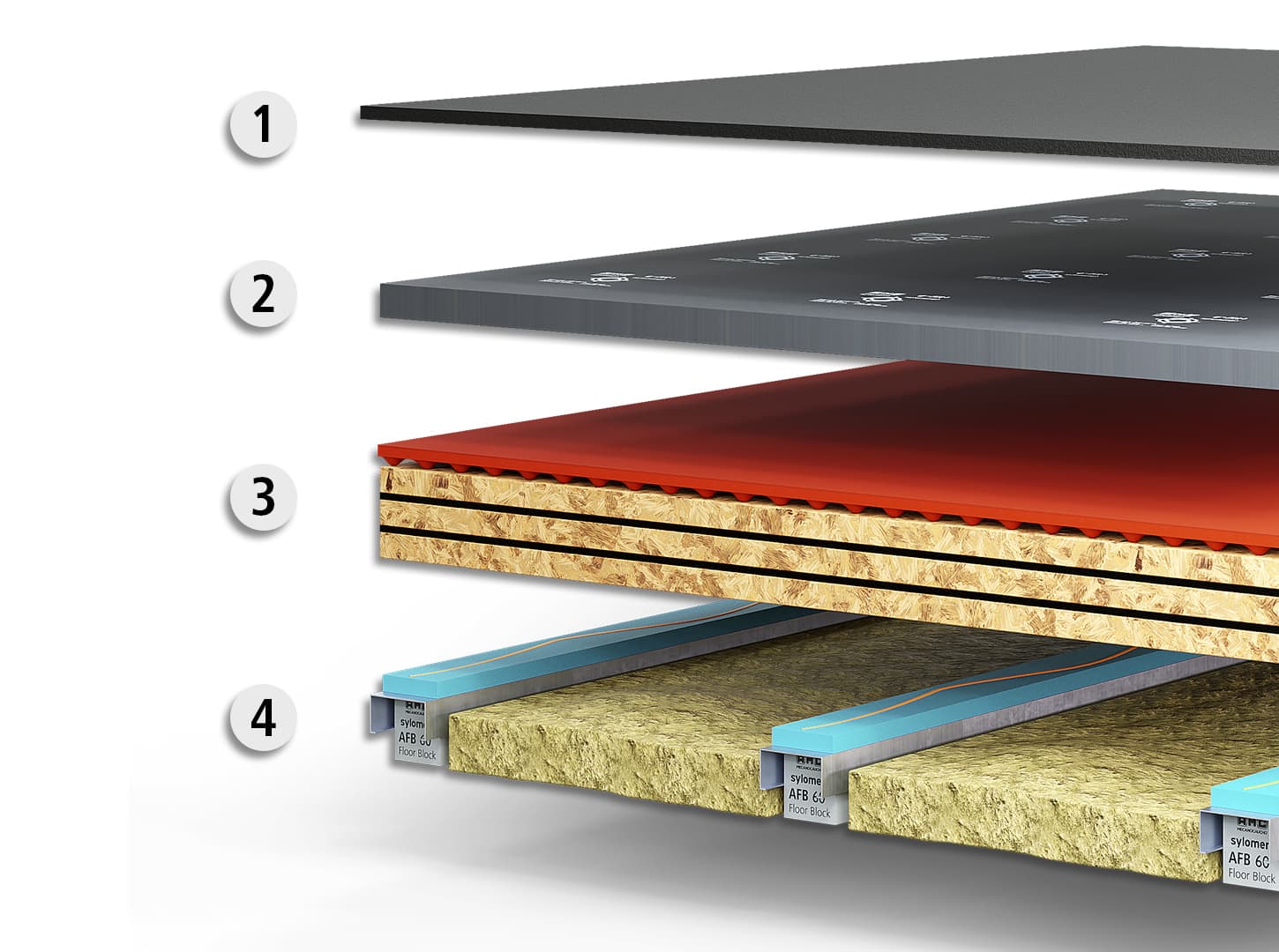 floor-supports-gym-dry-floor-pro