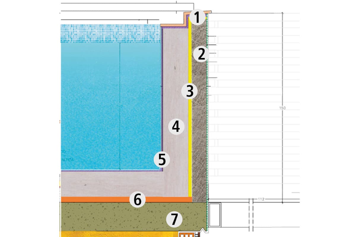 complete-pool-solution