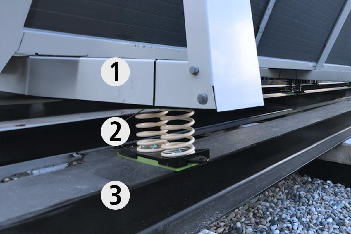 solution-machinery-spring-sylomer