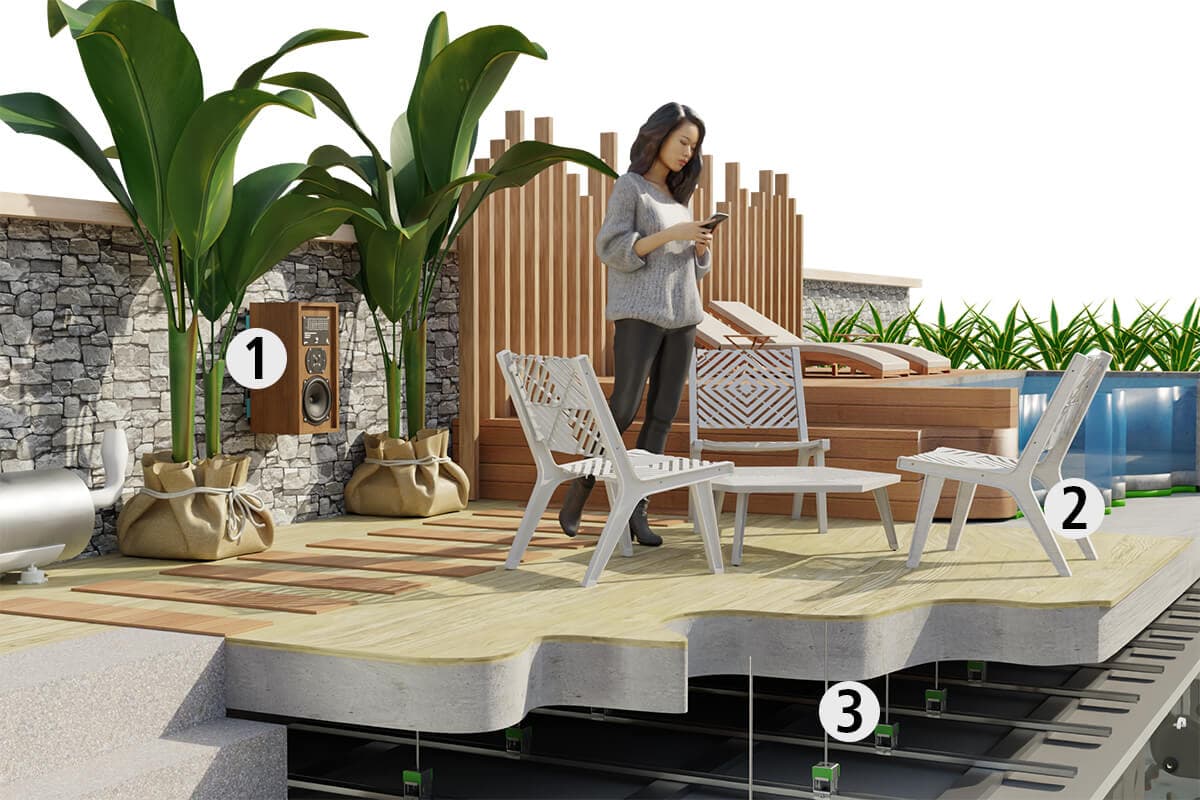 solution-rooftop