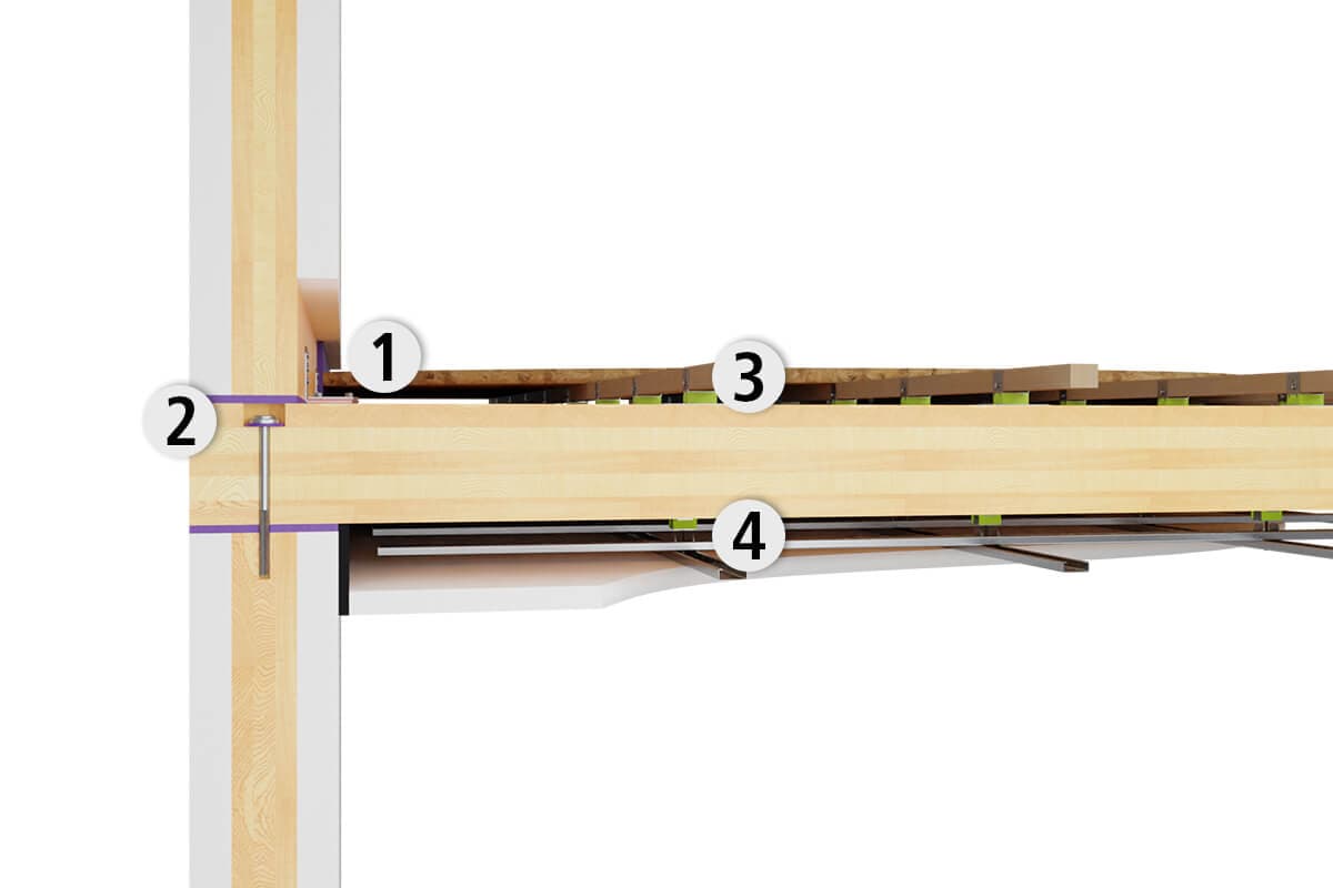 solutions-structure-clt