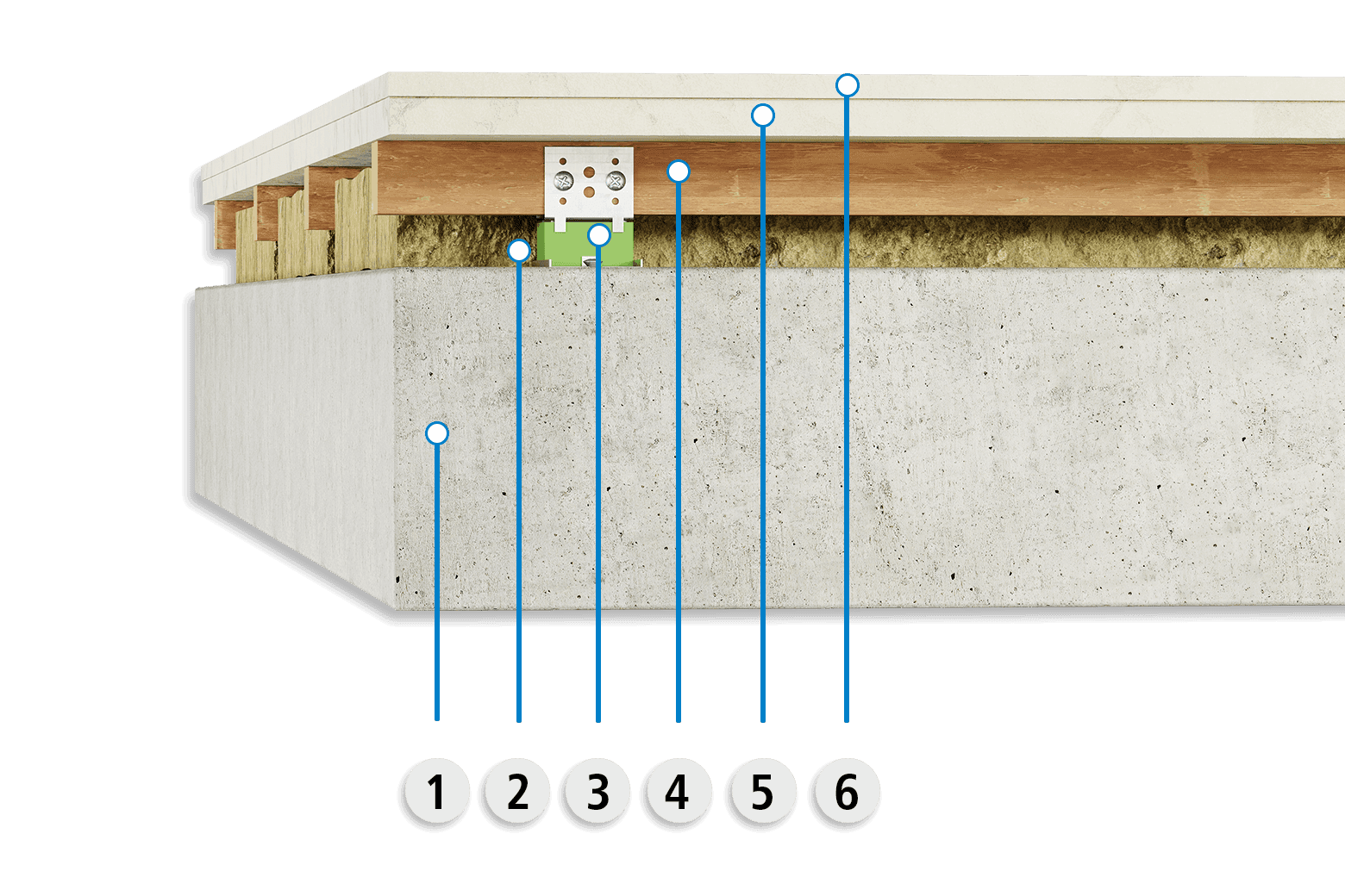 solution-floor-mounts