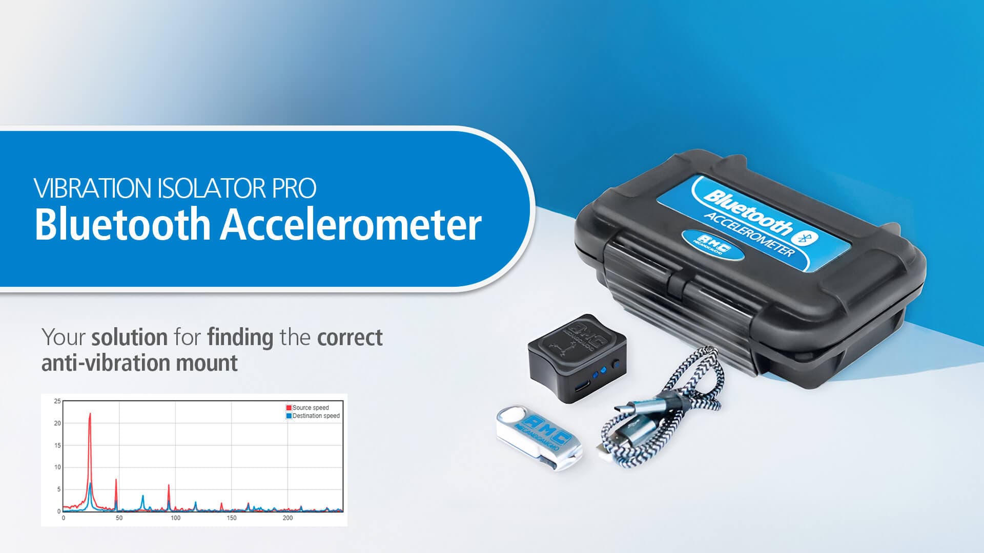 Bluetooth Accelerometer