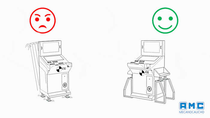 Consigli della settimana.