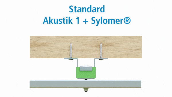 Die neuen Modelle der Antivibrationslager von AMC Mecanocaucho.