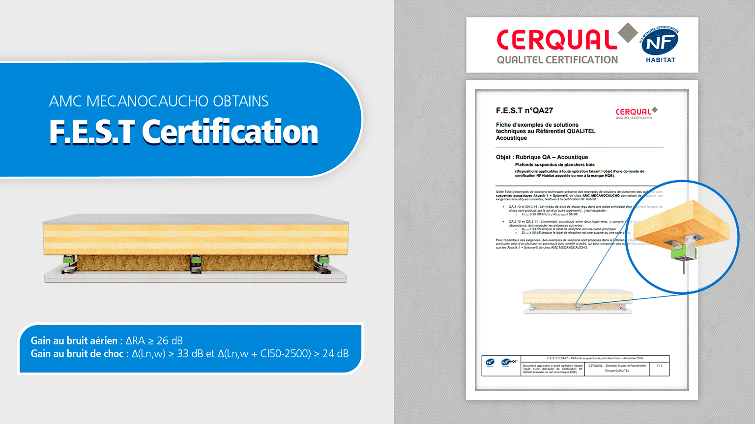 FEST Certification