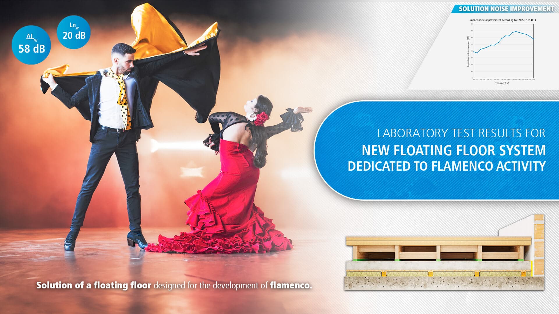 New Floating Floor for Flamenco
