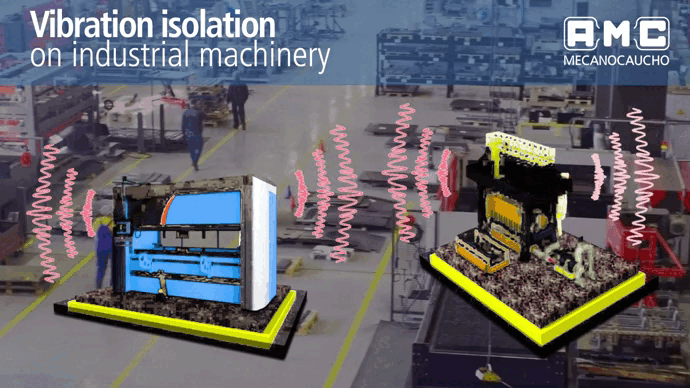 Produits de suspensions caoutchouc, machines industrielles