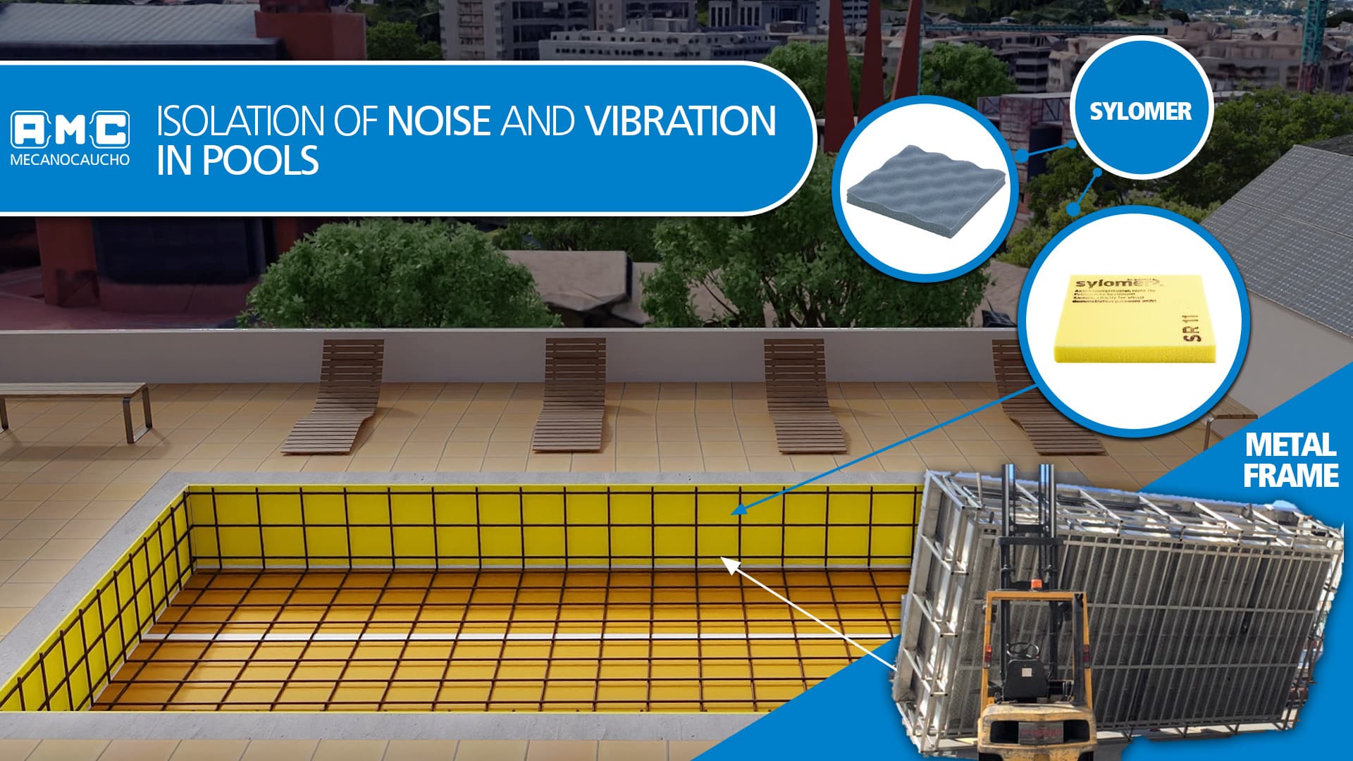 Isolation of noise and vibration in pools.