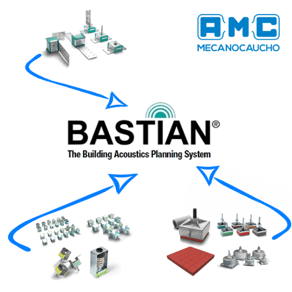 Screenshots of AKUSTIK+SYLOMER® Acoustic hangers and Floating floor mounts in BASTIAN Building Acoustics Planning System.