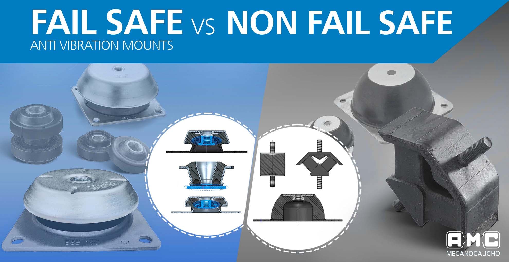 Failsafe vs Non Failsafe mount