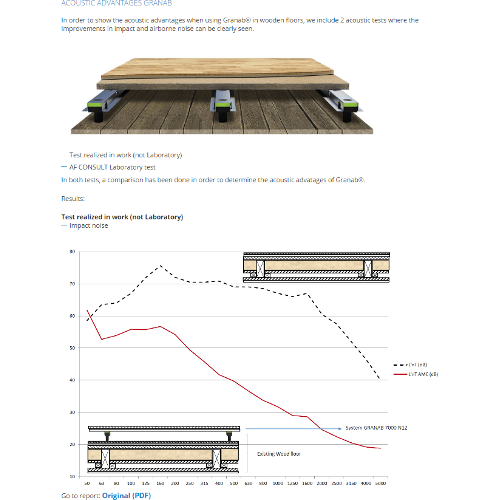 Chapter Noise and vibration isolation on wooden structure buildings