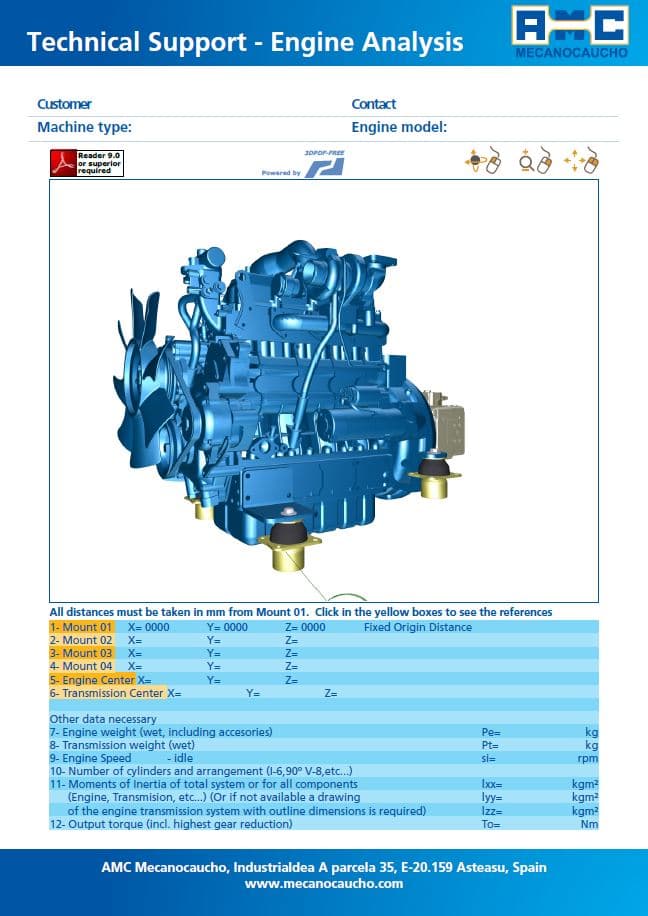 Engine questionnaire