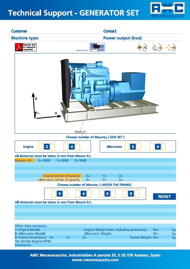 Genset questionnaire