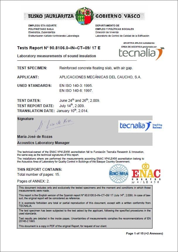 FZH Test report