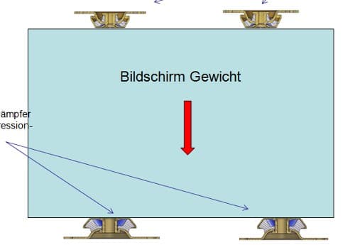 Alt image