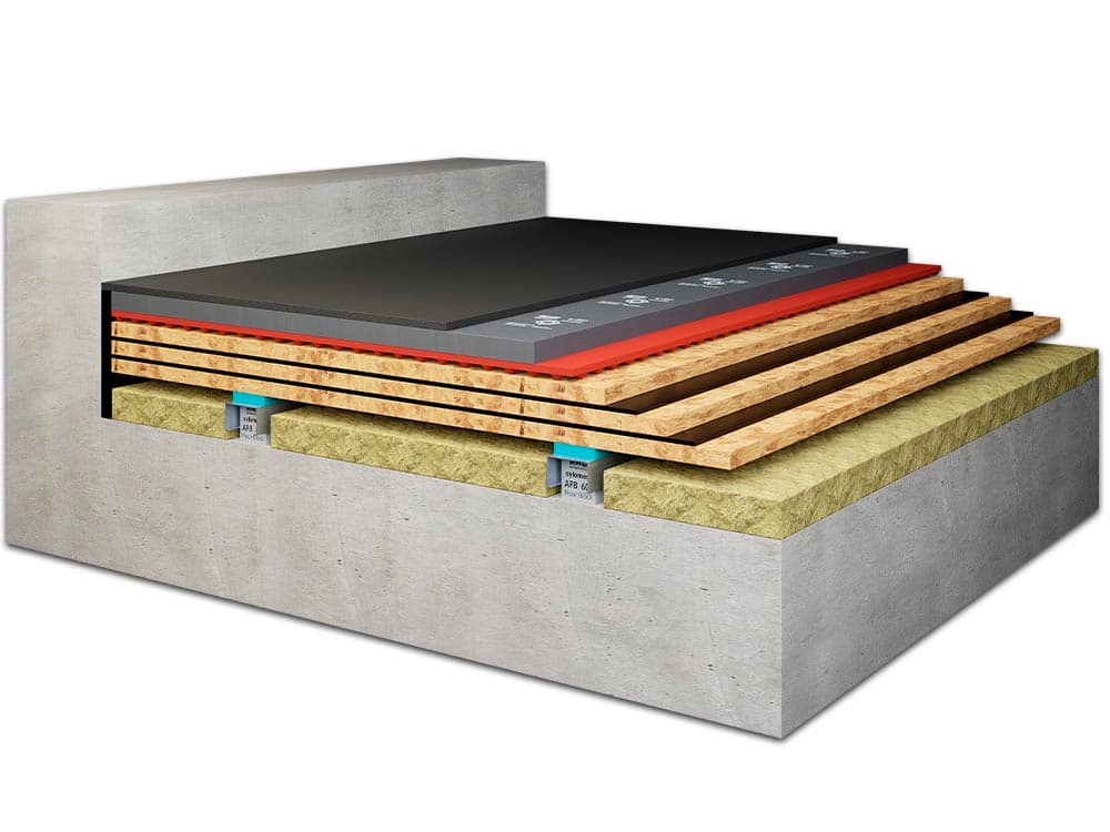 Sylomer® GYM Dry Floor
