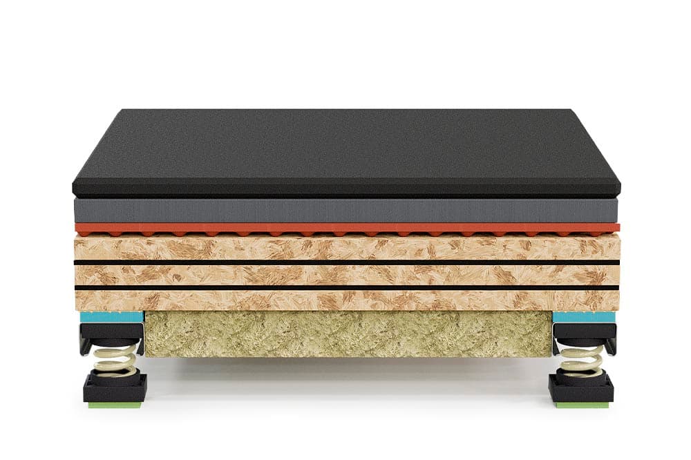 AFS GYM Dry Floor display (Ref: 755077)