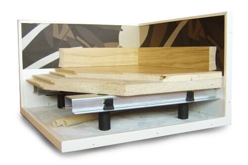 GRANAB demo display (Ref: 755011)