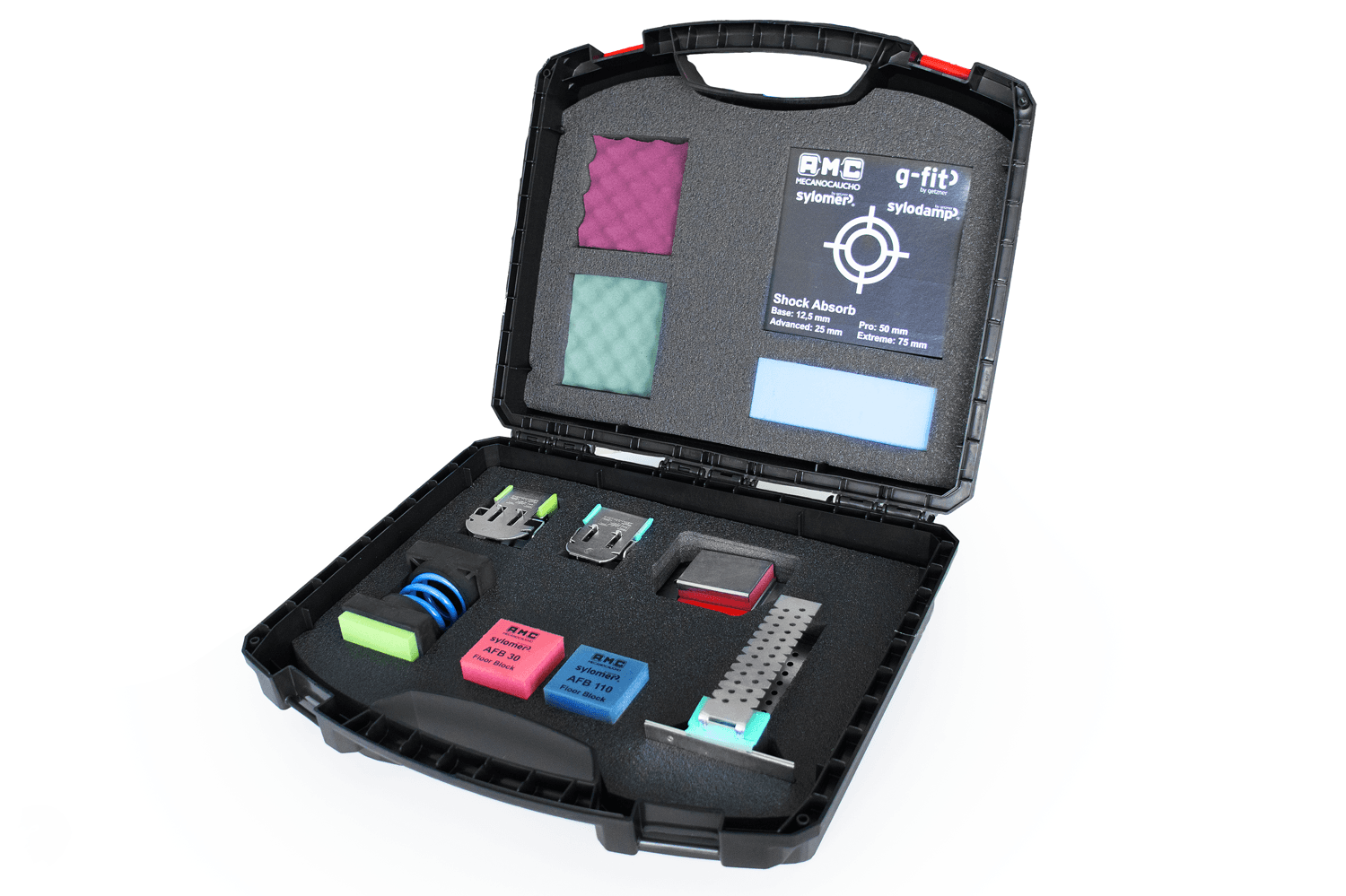 GYM Sample Box