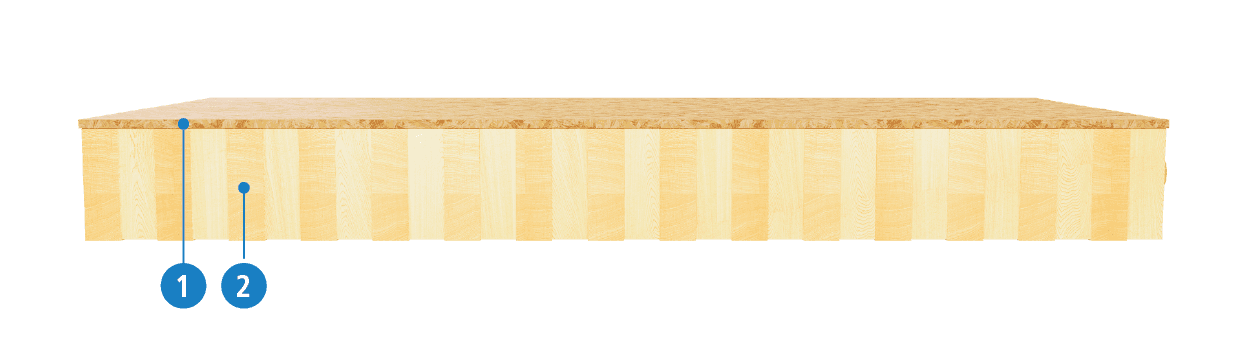 Image with different points.