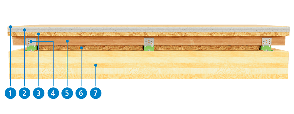 Image with different points.