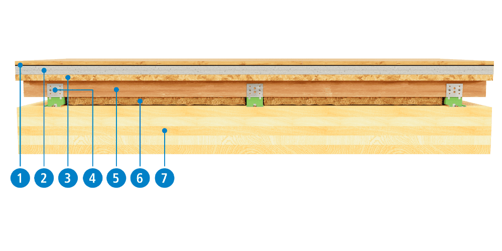 Image with different points.