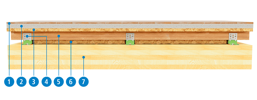 Image with different points.