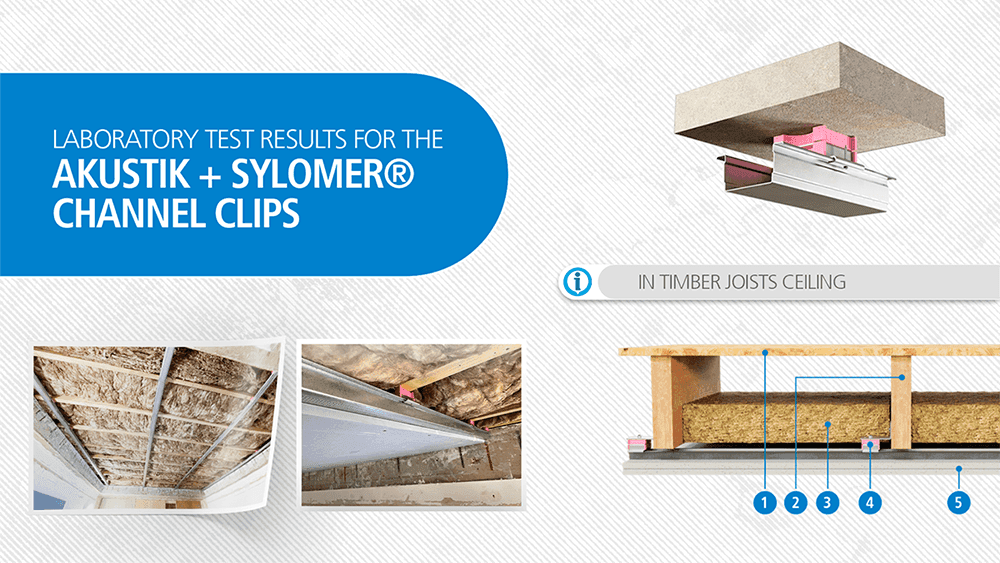 Laboratory test result on timber joits