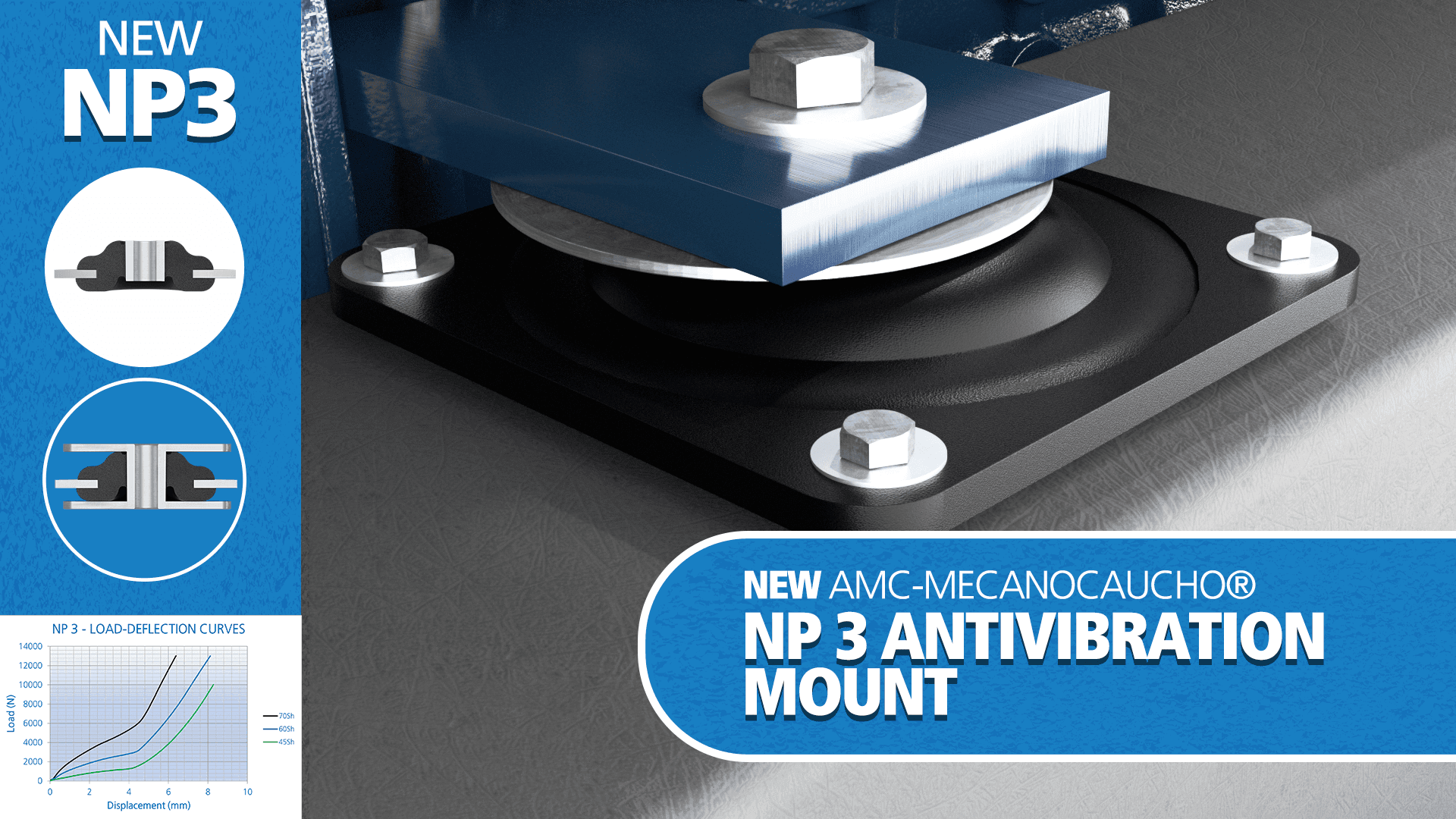 New NP3