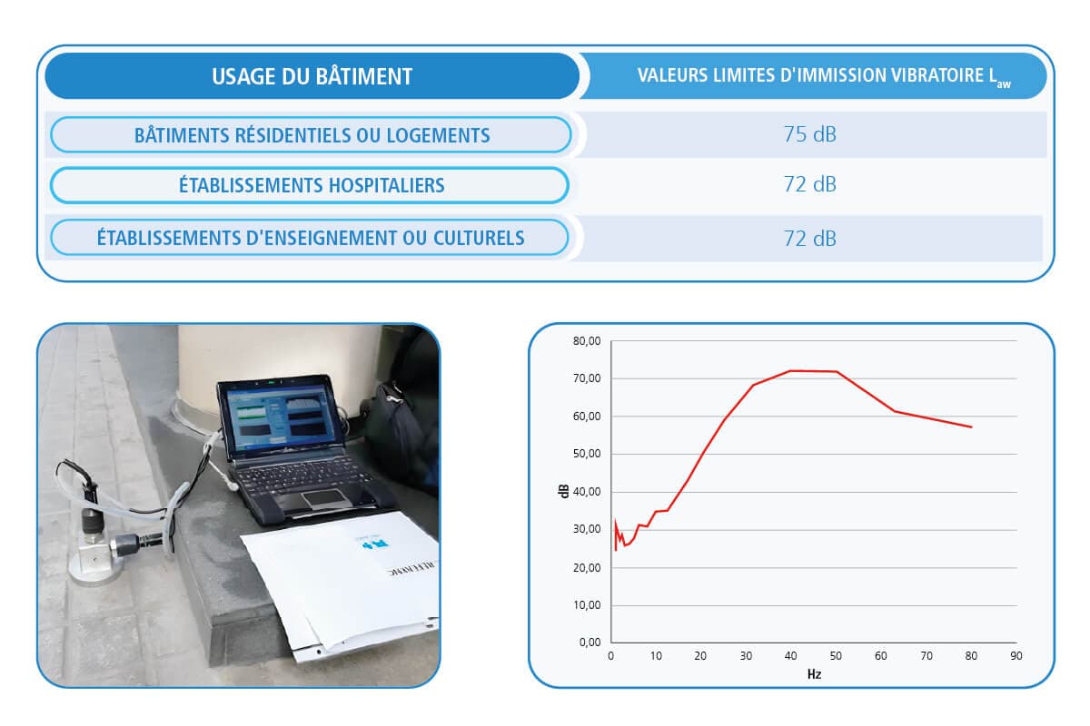bloc2-isolation-des-fondations